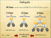 รูปย่อ Epayfriend สร้างโปคเจคเงินล้าน..สู่ธุรกิจ Snatur รูปที่4