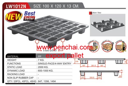 ขาย พาเลทราคาถูกๆ รุ่น LW1012 รูปที่ 1