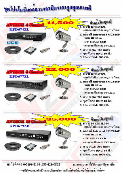 ฟรีติดตั้ง Wireless hi-speed internet ฟรี !!! โดยเจ้าของอาคารไม่ต้องดำเนินการใดๆ  รูปที่ 3