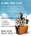รูปย่อ GRC.โกบอลริชคลับ ธุรกิจท่องเที่ยวออนไลน์ยุคใหม่ ทำงานพร้อมพักในโรงแรม 5 ดาวทั่วโลก! รูปที่2