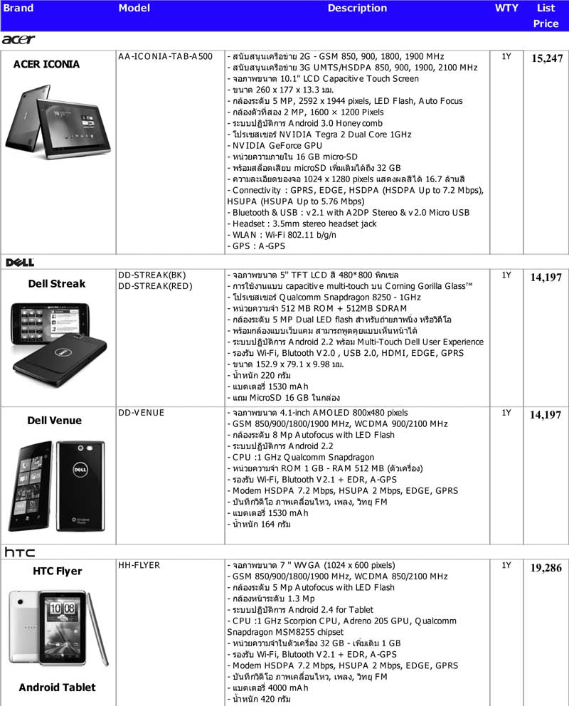 printer ราคาพิเศษ รูปที่ 2
