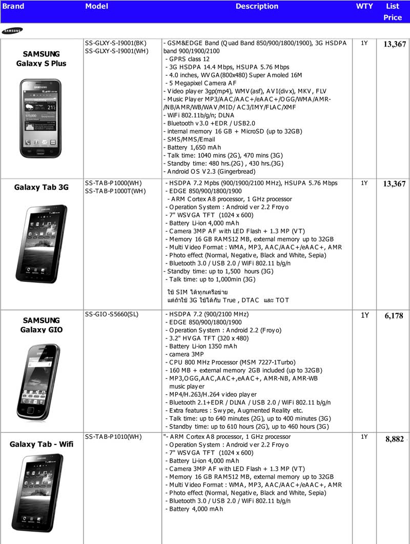 printer ราคาพิเศษ รูปที่ 5