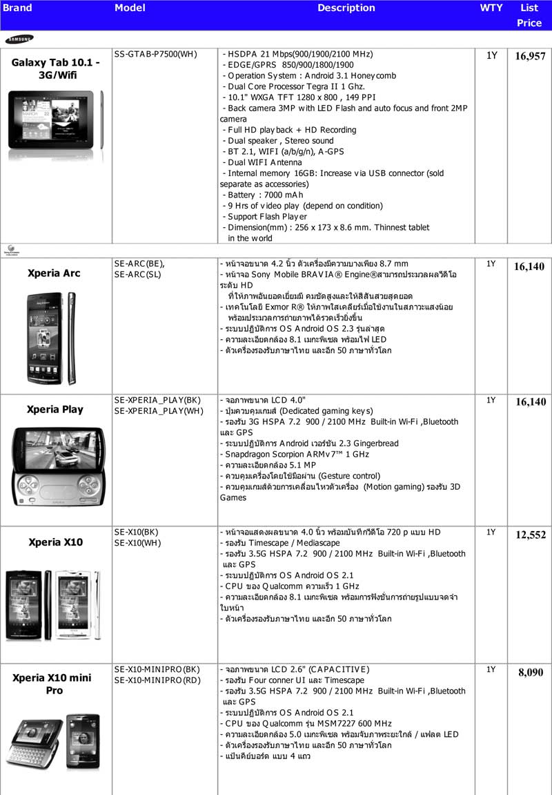printer ราคาพิเศษ รูปที่ 6