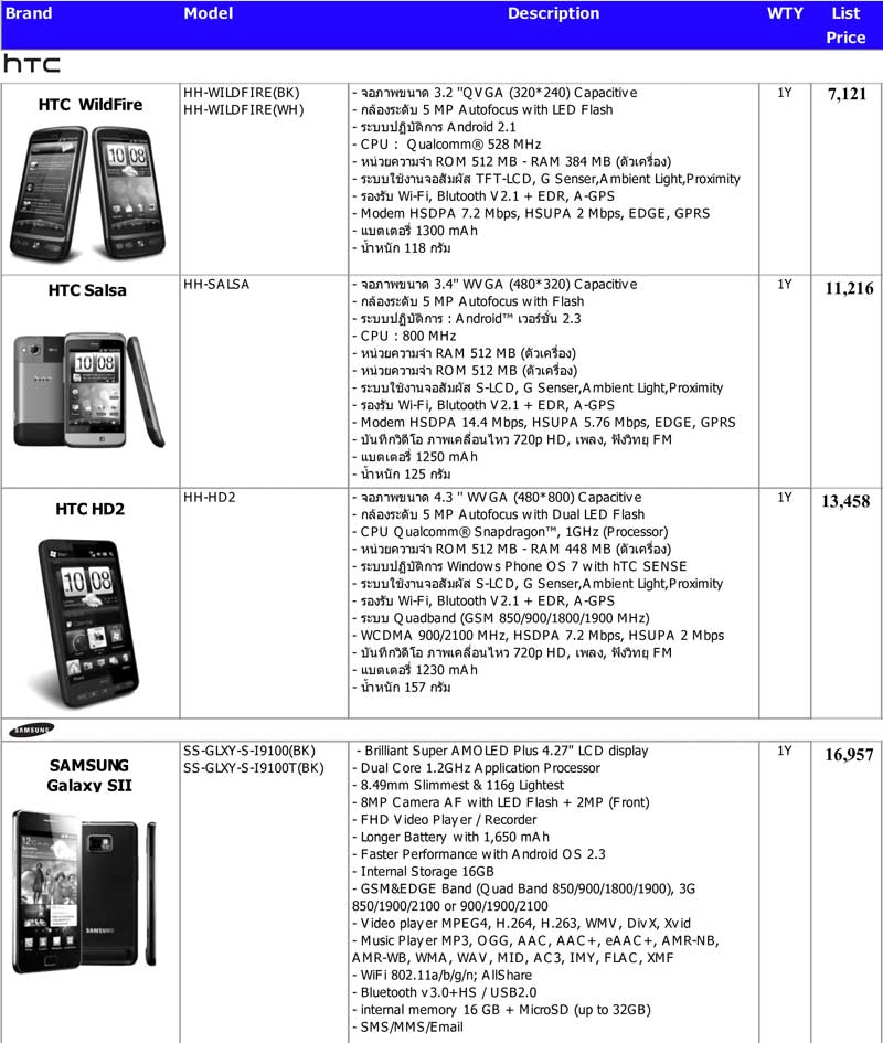 printer ราคาพิเศษ รูปที่ 4
