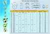 รูปย่อ จำหน่าย Hose Clamp,Clip spring (เข็มขัดท่อยาง,คลิปสปริง),แคมป์รัดท่อ รูปที่7