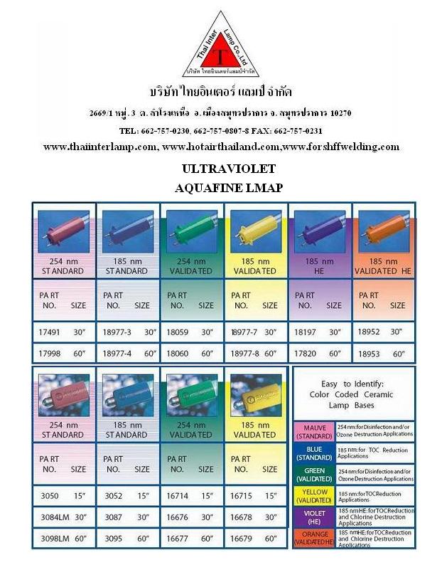 ีuvc lamp, InFrared Short Wave,Hot Air Tool รูปที่ 1