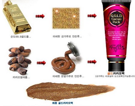 Zamian Gold Cacao Pack มาร์กหน้าโกโก้ผสมทองคำบริสุทธิ์ ปลีก 190 บ. ส่ง 145 บ.  รูปที่ 1