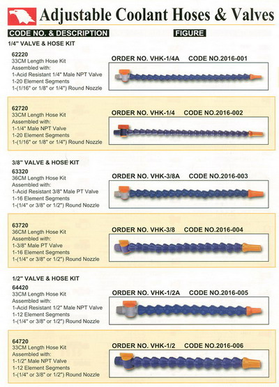 สายน้ำยาหล่อเย็นราคาถูก Coolant Hoses รูปที่ 3