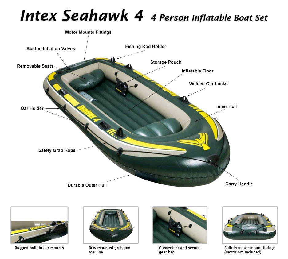 ด่วน!!! ขายเรือยาง ยี่ห้อ INTEX รุ่น SEAHAWK 4 พร้อมส่งทันที ราคาพิเศษเพียง 7,000 บาทของมีจำนวนจำกัด รูปที่ 1