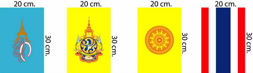 จำหน่าย ธงราวธงชาติไทย , ธงราวภ.ป.ร. , ธงราวส.ก. ,ธงราวธรรมจักร,ธงสูงประดับอาคารหรือประดับเสาไฟ รูปที่ 2