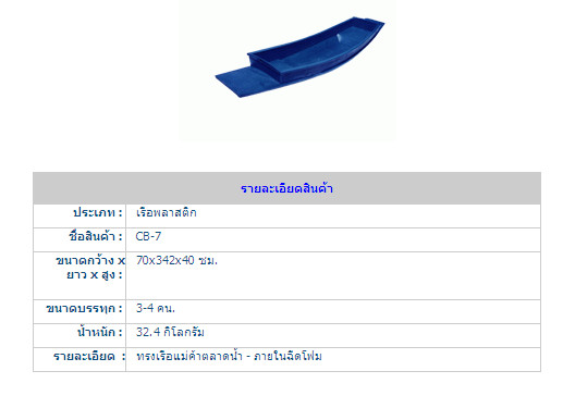 เรือพลาสติก ยี่ห้อโคมอส ราคาถูก รูปที่ 5
