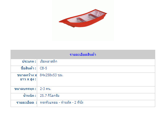 เรือพลาสติก ยี่ห้อโคมอส ราคาถูก รูปที่ 3