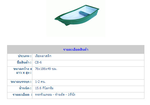 เรือพลาสติก ยี่ห้อโคมอส ราคาถูก รูปที่ 4