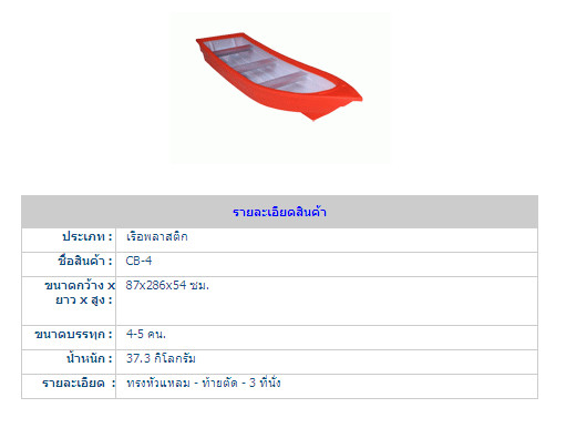 เรือพลาสติก ยี่ห้อโคมอส ราคาถูก รูปที่ 1