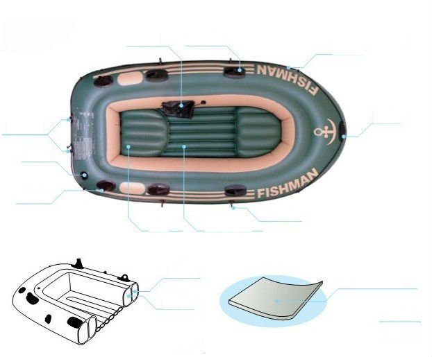 ขายเรือ ยาง Seahawk boats แบบ 2 ที่นั่ง ขอ intex ราคา 4120 รูปที่ 6