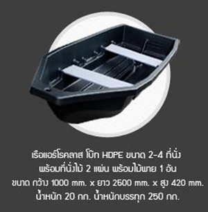 ขายเรือแอร์โรคลาส ขนาด2-4ที่นั่ง รูปที่ 1