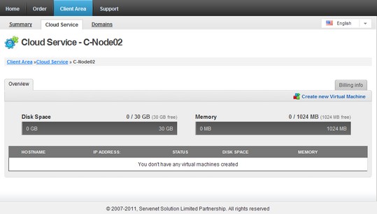 Cloud Server และ Cloud Hosting รูปที่ 6