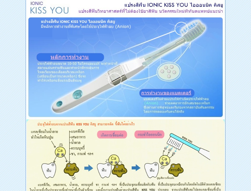 IONIC KISS YOU แปรงสีฟันวิทยศาสตร์ที่ไม่ต้องใช้ยาสีฟัน นวัตกรรมใหม่ที่ทันตแพทย์แนะนำ สะอาจกว่าปลอดภัยกว่า รูปที่ 1