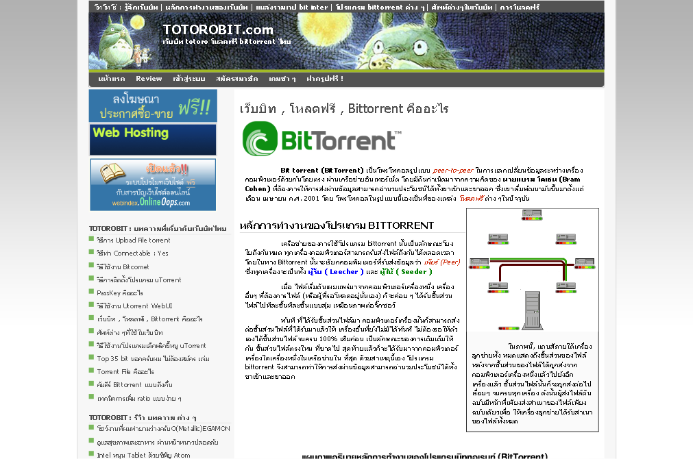เว็บบิท totoro โหลดฟรี bittorrent  : totorobit.com รูปที่ 1