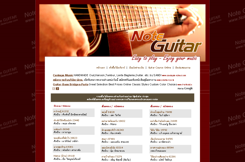 Note guitar แหล่งรวมโน้ตกีตาร์/แท็ปพร้อมคอร์ดแนว FingerStyle สำหรับคนรักกีตาร์   รูปที่ 1