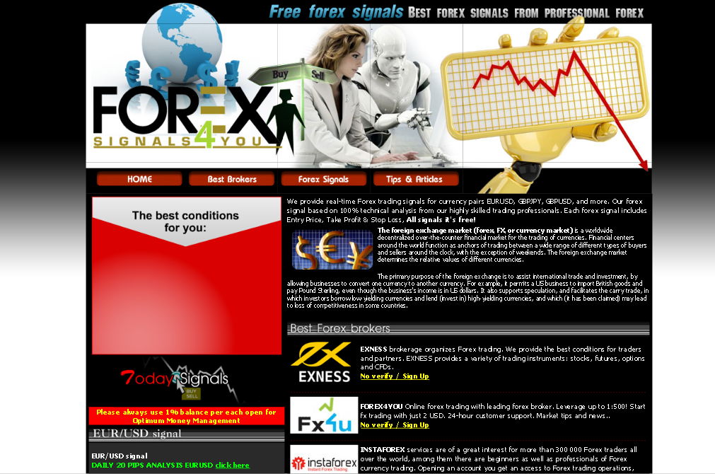 forex signals for you รูปที่ 1