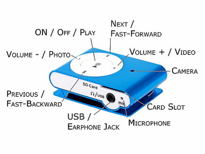 เครื่องเล่น Mp3 พกพารุ่น Ipod mini พร้อม mem 2 gb รูปที่ 4