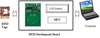รูปย่อ ชุดพัฒนาเรียนรู้ การใช้งาน RFID กับ Microcontroller Microchip PIC รวม วงจร PCB และ Source code รูปที่5