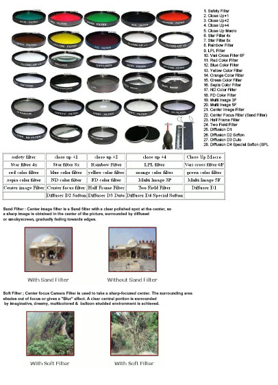 ขาย 28 Camera Filter (58mm) for EOS such as Rebel TI, 450D, 500D, 550D, etc. รูปที่ 2