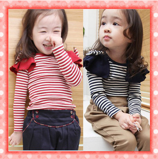 hiklidshop จำหน่ายเสื้อผ้าเด็กนำเข้าพร้อมส่งทุกชิ้น ราคาไม่แพง รูปที่ 7