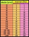 รูปย่อ RichTopup สร้างรายได้จากการเติมเงินออนไลน์  รูปที่4