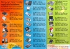 รูปย่อ ขายเครื่องชั่งน้ำหนักดิจิตอล ทศนิยม 1-3 ตำแหน่ง รายละเอียดด้านใน รูปที่2