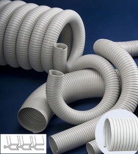 Wire over braided conduit,รางกระดูกงู,ท่อเหล็กถัก,ท่อแอร์,ท่อผ้าใบ,ท่อลมร้อน รูปที่ 1