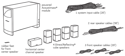 ขาย Bose Acoustimass 10, 15 รูปที่ 1