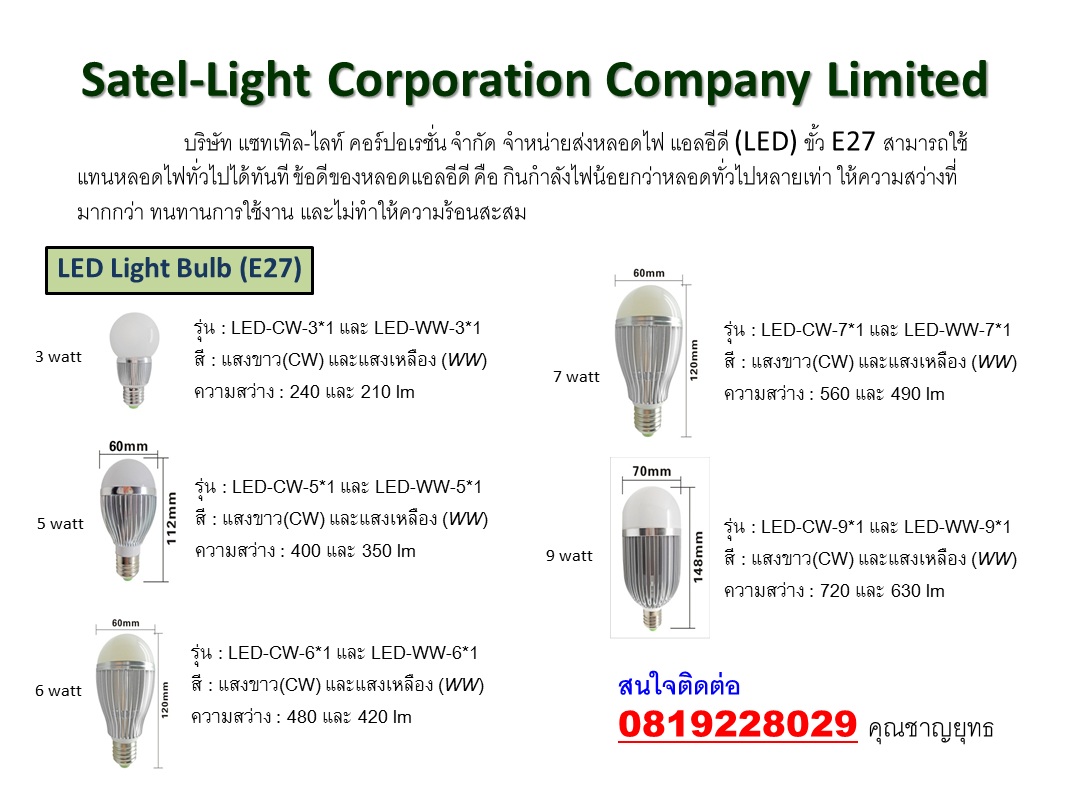 จำหน่ายส่งหลอดไฟแอลอีดี (LED)ขั้ว E27 สินค้าคุณภาพดี ในราคาพิเศษ รูปที่ 1