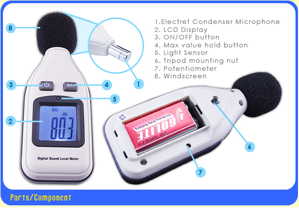 ใหม่ล่าสุด เครื่องวัดเสียงDigital Sound Level Meter, 30-130dBA รูปที่ 1