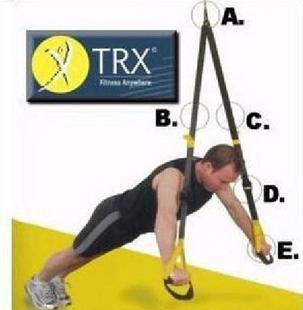 TRX รุ่น P1 ชุดเครื่องออกกำลังกาย รูปที่ 2