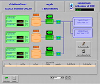 ออกแบบ,เขียน,ติดตั้ง,ปรับปรุงระบบ PLC,SCADA,HMI,Canbus,As-i,ตู้คอนโทรล,ตู้ไฟฟ้า รูปที่ 6