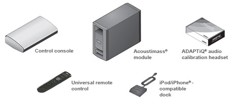 เครื่องเสียง ลำโพงโบส Bose Lifestyle V35 โบส โฮมเธียเตอร์ Bose Home Theater ราคาถูกกว่าห้างฯ 0863690087 วัฒณ์ รูปที่ 3
