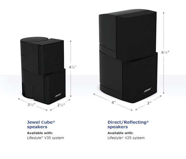 เครื่องเสียง ลำโพงโบส Bose Lifestyle V35 โบส โฮมเธียเตอร์ Bose Home Theater ราคาถูกกว่าห้างฯ 0863690087 วัฒณ์ รูปที่ 2