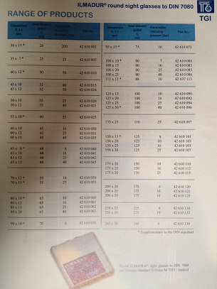 แท่งแก้วดูระดับน้ำบอยเลอร์ หรือ sight glass หรือ level gauge glass ยี่ห้อ ilmadur รูปที่ 6