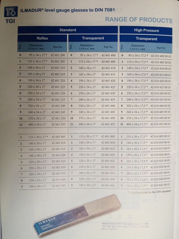 แท่งแก้วดูระดับน้ำบอยเลอร์ หรือ sight glass หรือ level gauge glass ยี่ห้อ ilmadur รูปที่ 7