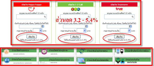 ทำงานผ่านเน็ต วิธีสร้างรายได้ 98,300บาทต่อเดือนของคุณ รูปที่ 4