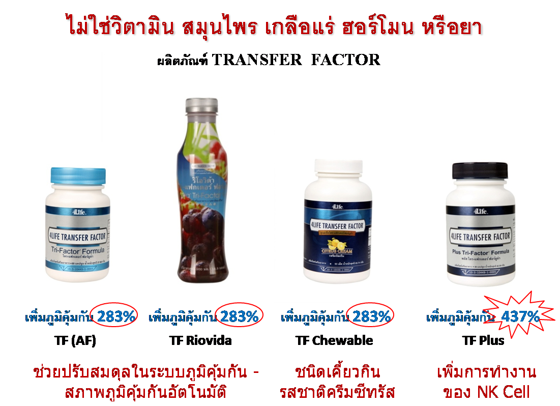 หยุดมะเร็ง!!!ทางเลือกใหม่!!! กับ ทรานสเฟอร์ แฟกเตอร์ (Transfer Factor) เสริมภูมิคุ้มกันสูงสุด 437% ในแบบธรรมชาติ รูปที่ 3