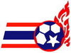 รูปย่อ THAILAND SPORT (เสื้อกีฬา, เสื้อฟุตบอล, เสื้อยืด, เสื้อpolo, อุปกรณ์กีฬา และงานสกรีน) จุฬา ซอย 6 หลังสนามกีฬาศุภชลาศัย รูปที่1