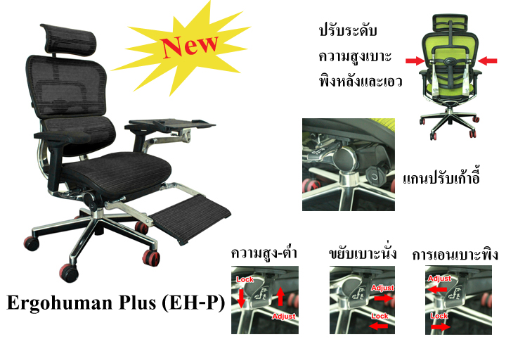 เก้าอี้เพื่อสุขภาพ Ergohuman-Plus เก้าอี้ผู้บริหาร ทำงานและพักผ่อน รูปที่ 1