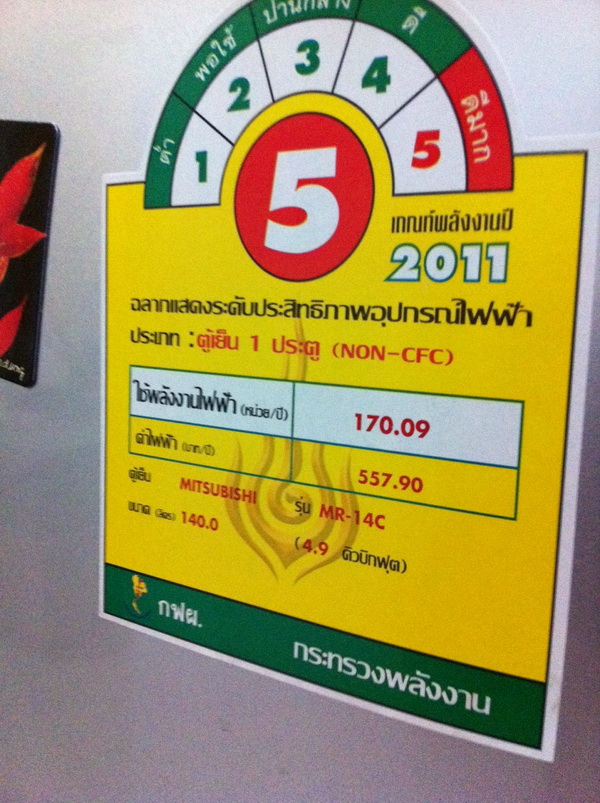 ขายตู้เย็นmitsubishi 4.9 คิว ใช้มา 4 เดือน สภาพร้อยเปอร์เซนต์ รูปที่ 1