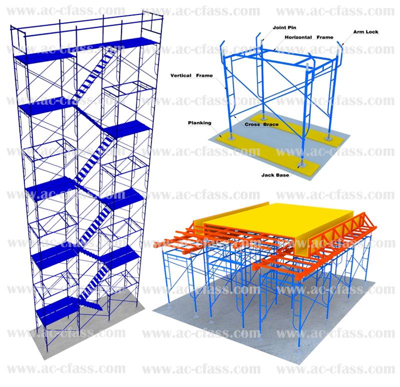 นั่งร้าน,แบบเหล็ก,แบบพิเศษ,แบบเสา,แบบผนัง,Table Form,Screen Protection,Mesh sheet,ระบบกันฝุ่น  รูปที่ 1