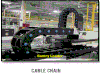 รูปย่อ Cable Chain & Flexible Tube : CPS รูปที่1