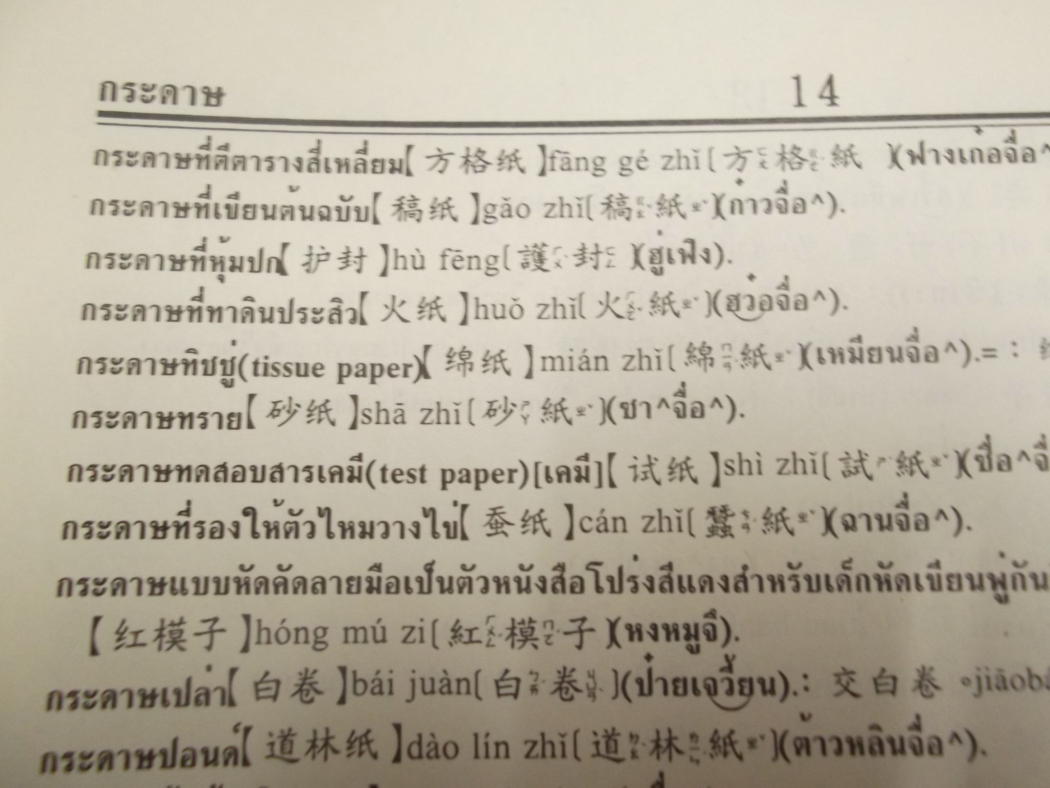 ขาย พจนานุกรม ไทย จีน ฉบับทันสมัยประยุกต์.现代实用泰汉词典 ,林赞华 鳊译 รูปที่ 2