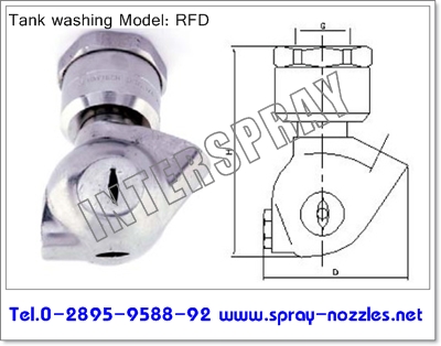 หัวฉีดน้ำล้างแท็งค์แบบหมุน Tank washing spray nozzles ล้างทำความสะอาด รูปที่ 1